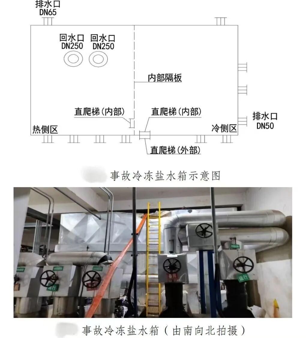 “有关公职人员问题线索,已移交省纪委监委”